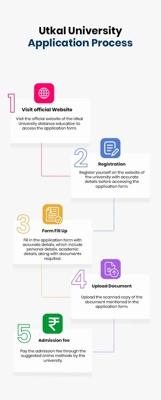 Utkal University distance education application process steps for online admission and registration